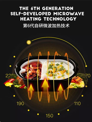 3000W Heating Automated Pizza Maker Vending Machine With Credit Card Reader OEM